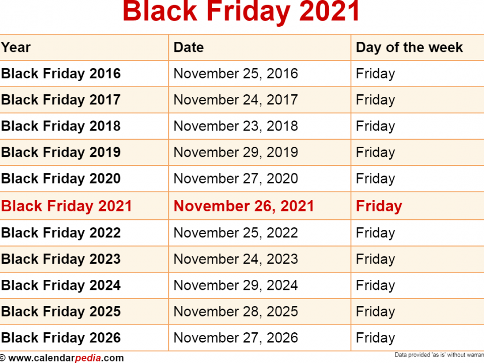 ¿Cuándo es el nuevo Black Friday 2021?