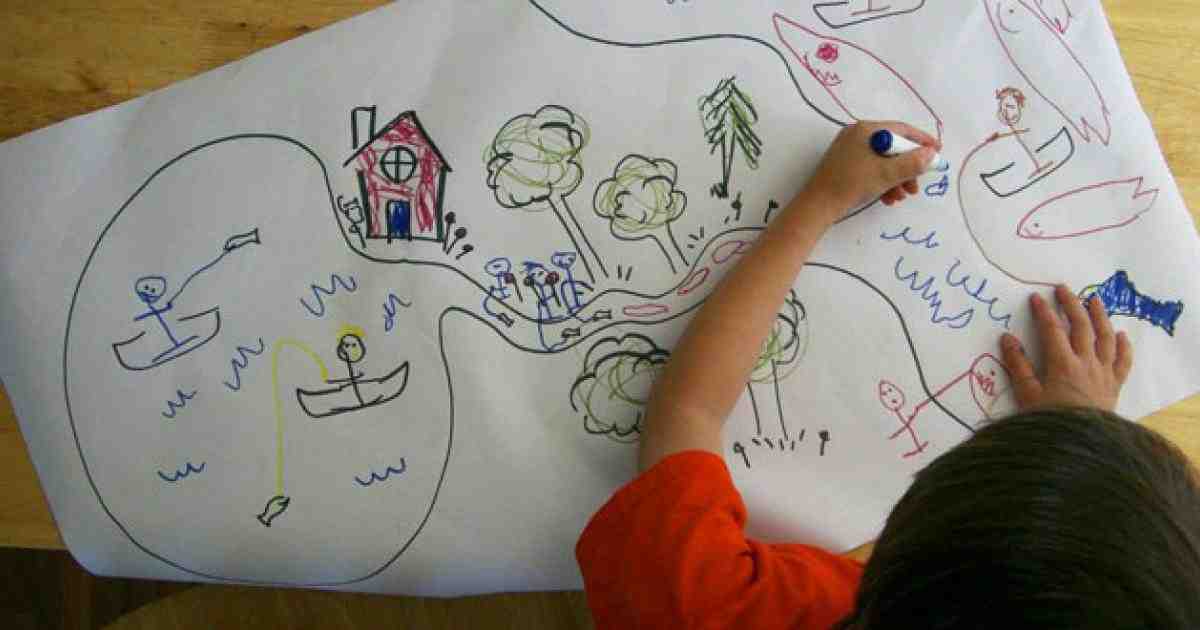 ¿Cómo leer un mapa para niños de primaria vídeos?